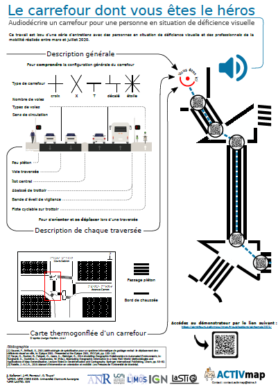 Poster_Kalsron_Favreau_Touya.pdf